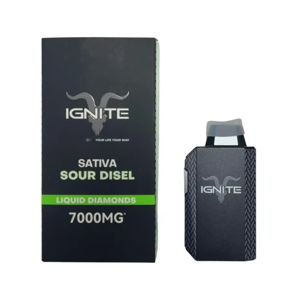 Pluma-de-Wax-Ignite-7G- Ignite 7G THCA Blend | Pluma de Wax