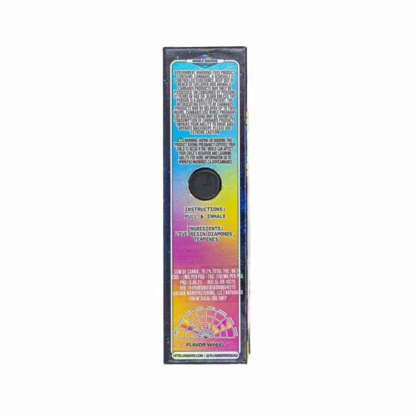 Pluma-de-Wax-Sluggers-Hit-2G-Caja-Reverso Sluggers Hit 2G | Pluma de Wax